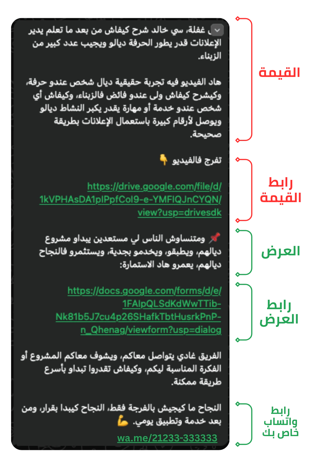 صورة توضيحية